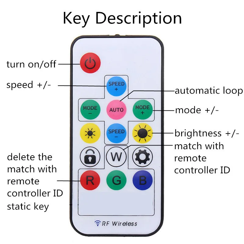 USB 3key кнопка управления диммер для DC5V WS2812 светодиодный Пиксельная полоса Модуль светильник с JST разъем RF 14key USB WS2812B управление Лер