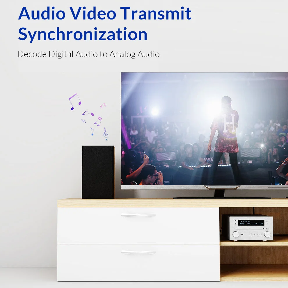 Unnlink HDMI в AV конвертер адаптер CVSB RCA Композитный сигнал 720P 1080P NTSC PAL для старого ЖК