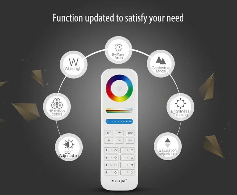 MiLight 2,4 г беспроводной 8 зон FUT089 дистанционного B8 настенный сенсорный Панель LS2 5IN 1 smart led контроллер для RGB+ CCT Светодиодная лента