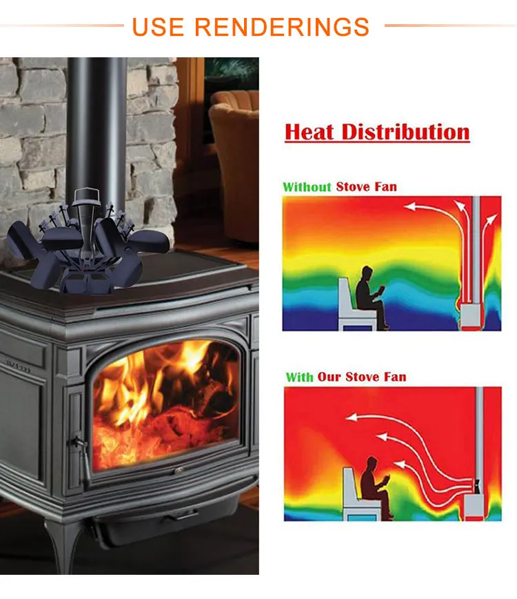 壁炉风扇详情页1111_10