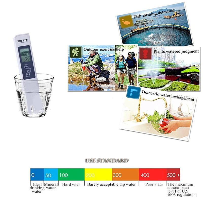 White Water Quality Tester TDS Water Tester Portable Digital TDS EC Water Quality Tester TEMP Meter Filter Purity Pen