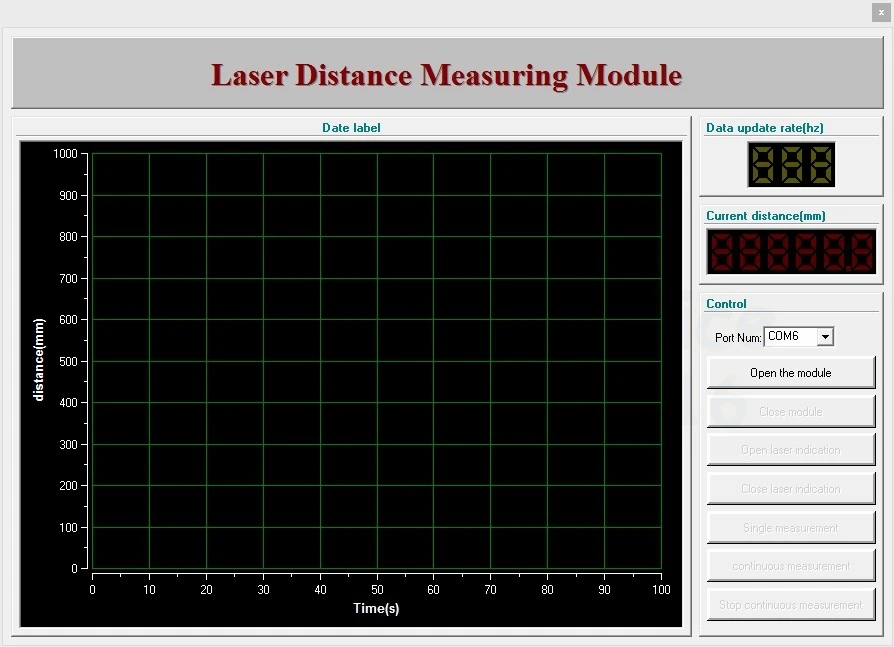 Высокоточный лазерный датчик диапазона 100 м 2 мм
