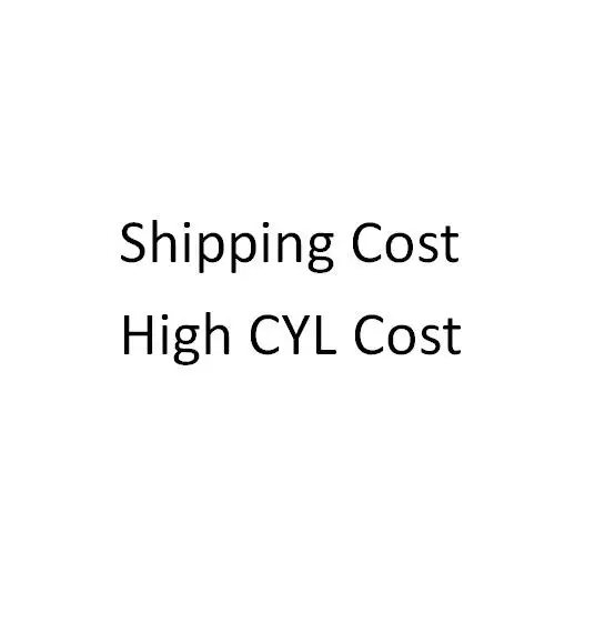 Стоимость доставки Chashma и высокая стоимость CYL| |