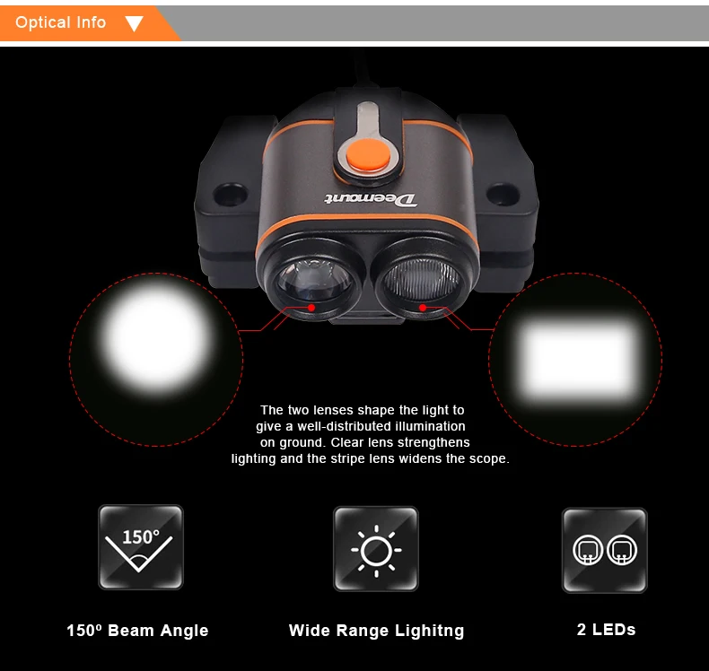 Top Deemount Cycling Font Lamp 8-22.5 Hours 400Lm Bicycle Headlight LED Lamp Front Lighting Flash Lantern Torch 18650 Battery Kit 7