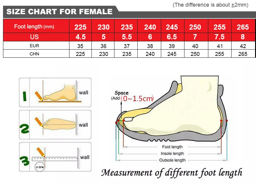women size