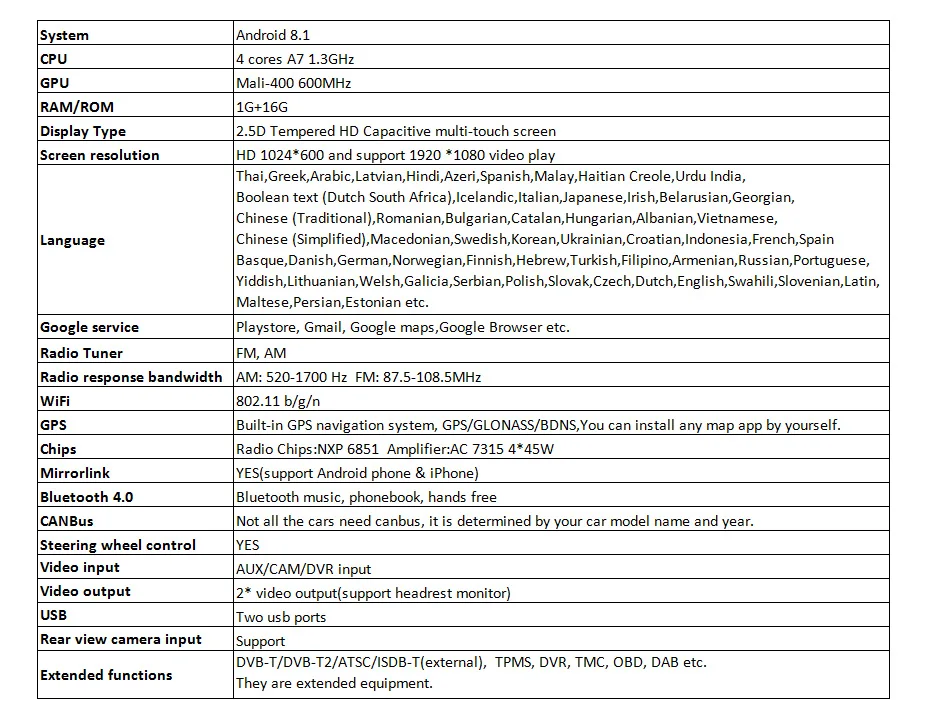 Android 8,1 полный сенсорный экран 2.5D 9 дюймов для Suzuki LIANA 2006 2007 2008 2009 2010 2011 2012 2013 Автомобильный gps Радио Навигация