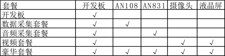 //img.alicdn.com/imgextra/i2/68209436/TB2zIxwrrSYBuNjSspfXXcZCpXa_!!68209436.jpg