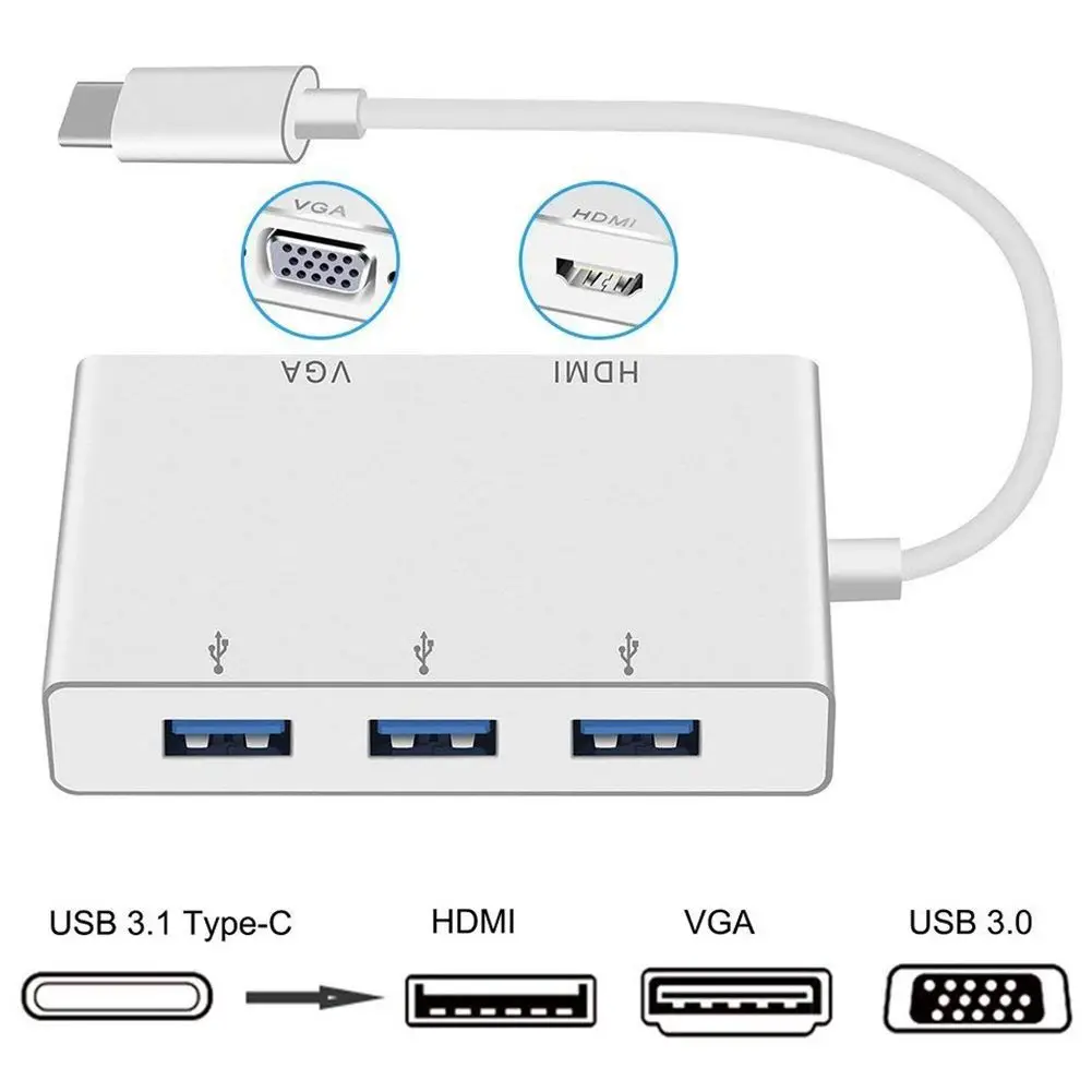 

USB Type C to HDMI/USB 3.0 Adapter,USB 3.1 Type C Adapter 4K HDMI Digital AV Multiport Adapter,Thunderbolt 3 Compatible,USB C