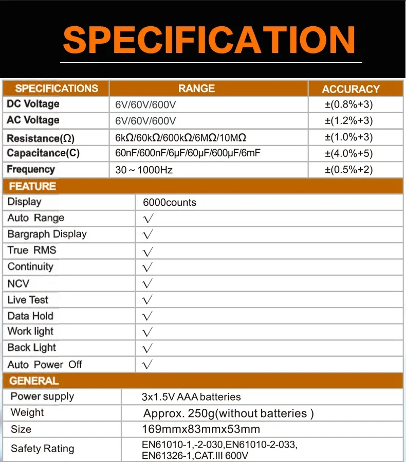 PEAKMETER PM8247S Smart AutoRange Профессиональный цифровой мультиметр Вольтметр с NCV частотной подсветкой