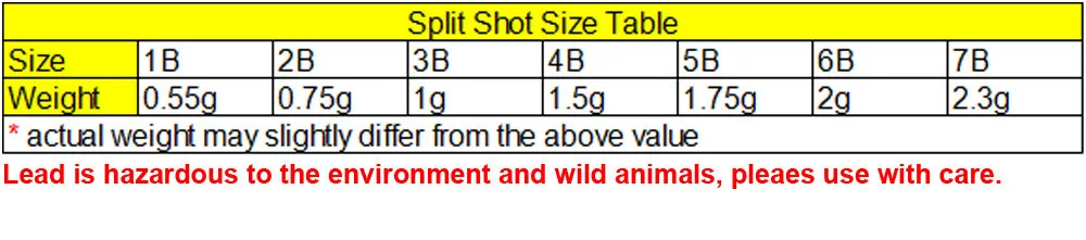 100 шт. от 1B до 7B Премиум сплит-дробь свинцовый рыболовный грузик вес комбо с коробкой для опций рыболовные аксессуары для ловли карпа [PZ001]