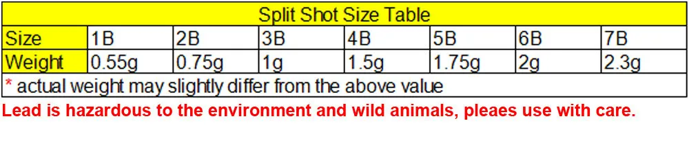 SPLIT-SHOT-SIZE-TABLES