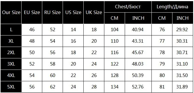 plus size