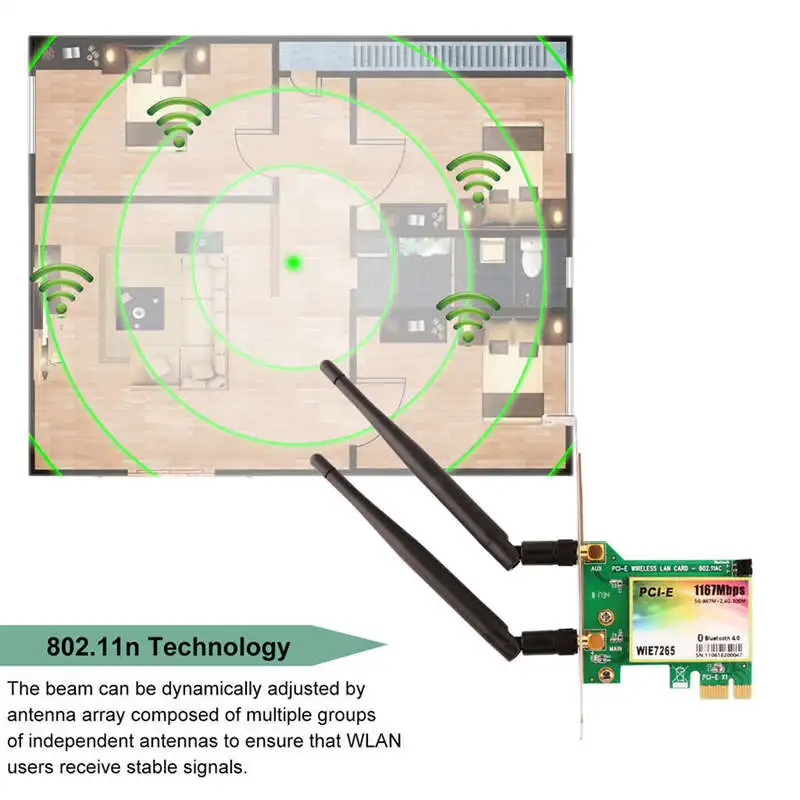 Pci-E беспроводная сетевая карта 867 Мбит/с Bluetooth 4,0 Wifi двухдиапазонный адаптер gigabit с антенной высокого усиления