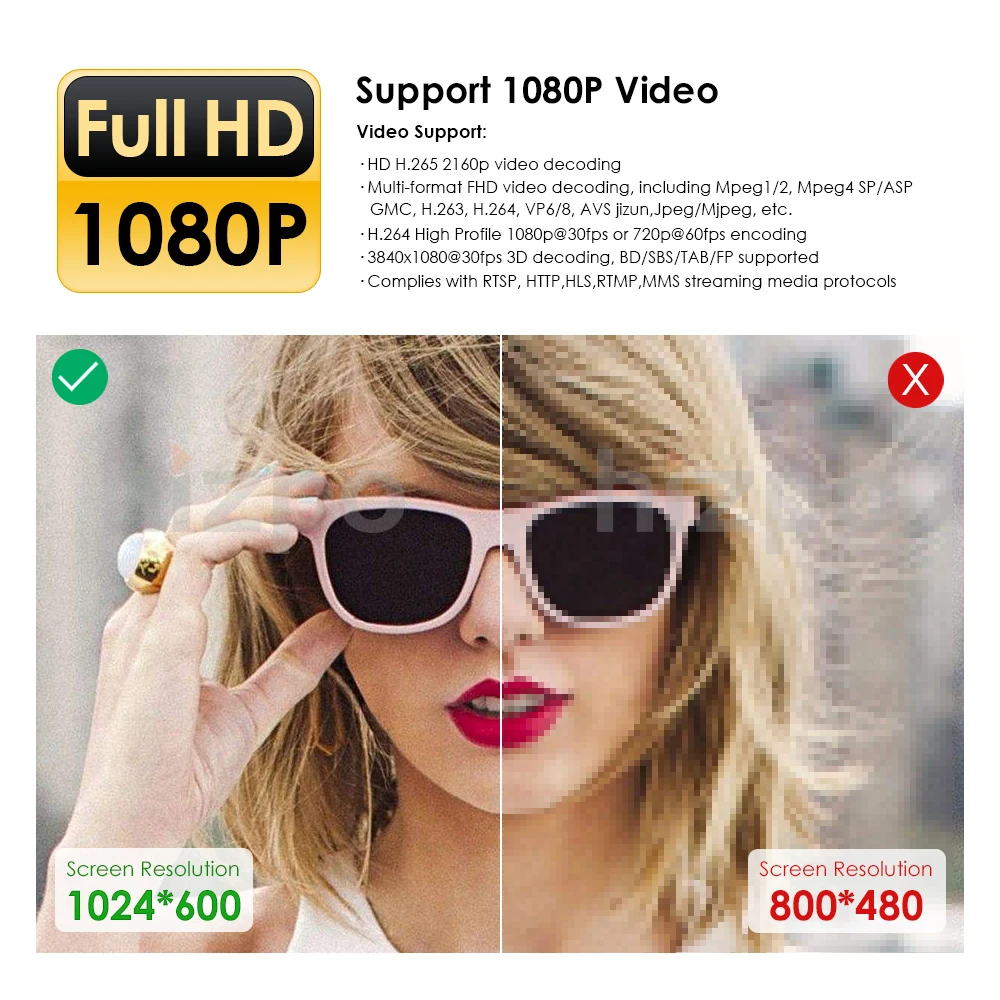 Top 1Din Android 9.0 Car DVD Stereo Player GPS for Renault Duster Dacia Sandero Logan Dokker Captur Symbol 2013-2017 Mirror link RDS 18