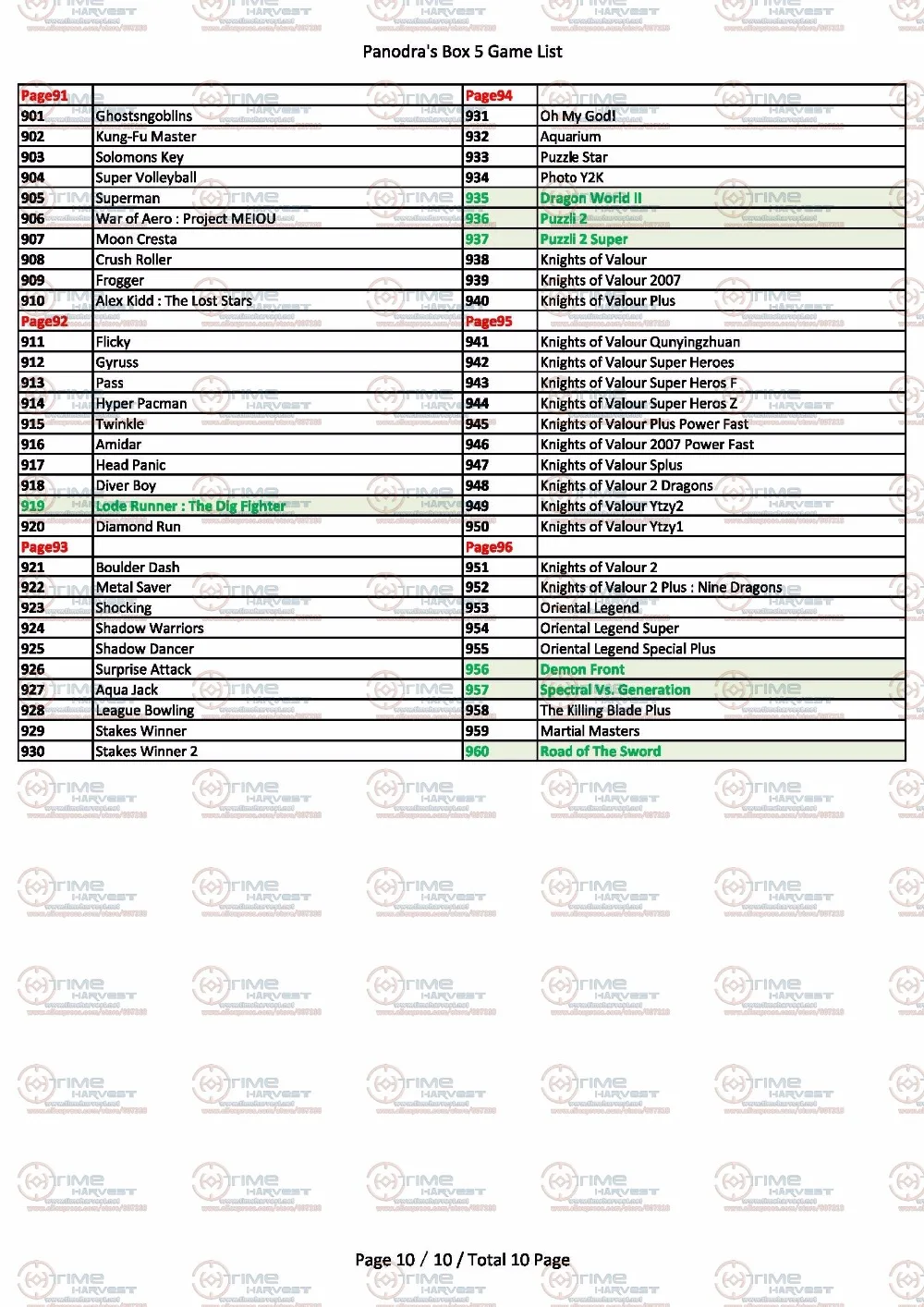 panodra box 5 game list__11