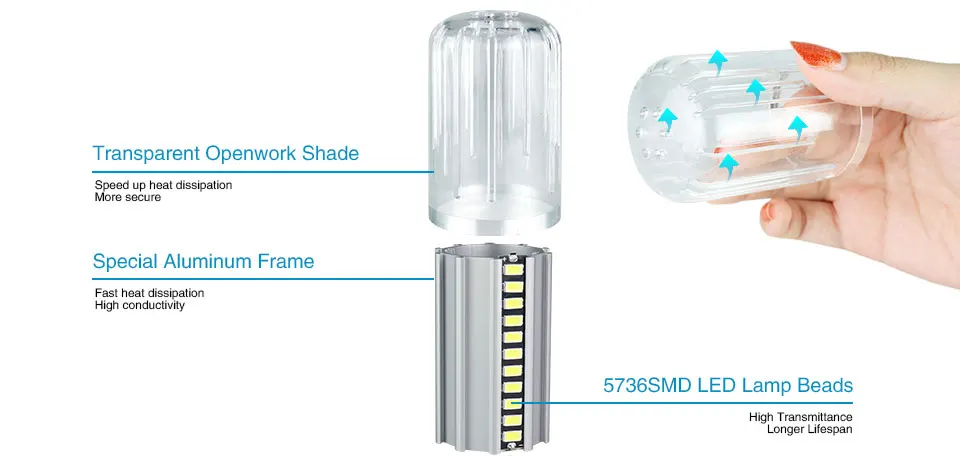 Description Picture 4 of itemAluminum Radiator Lighting Bulb 5/10/15/20/25W LED Corn Bulb E27 E14 E12 B22 85-265V Chandelier Street Wall Lamp Bulb
