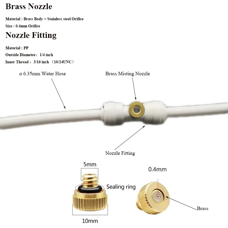 Nozzle Fitting and Brass Nozzle