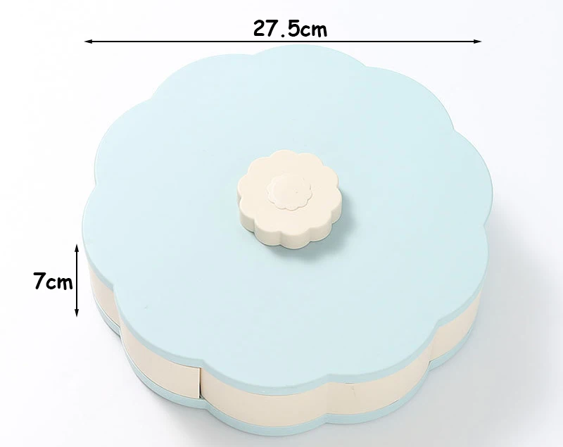 size