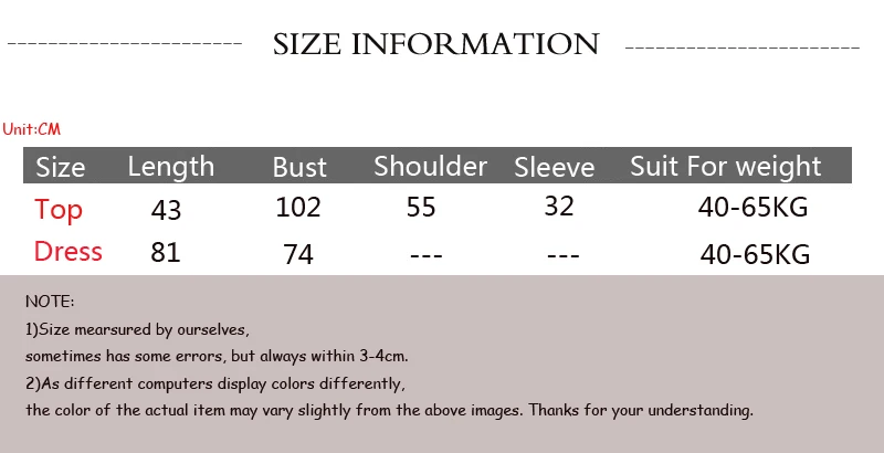 size