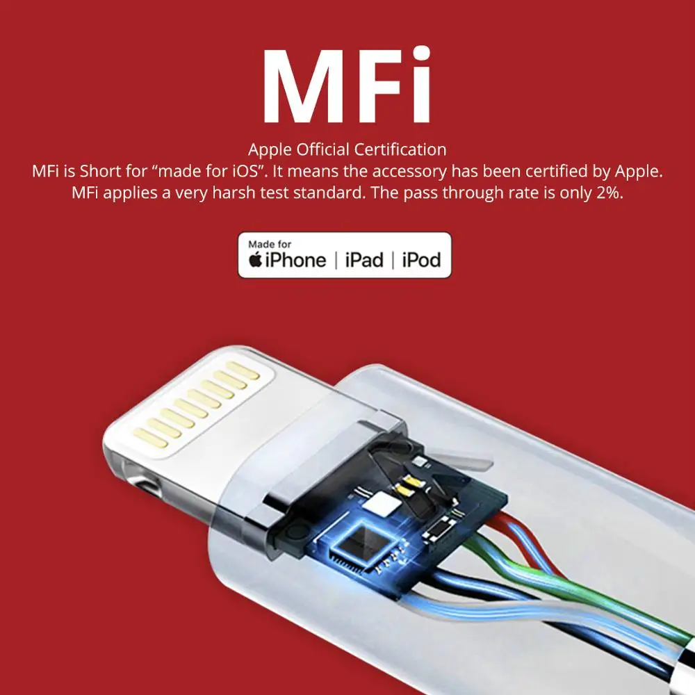 ISky MFi кабель Lead【3 в 1 】 USB кабель для iPhone Android usb type C для Lightning-USB быстрая зарядка 2.4A для xiaomi Синхронизация данных