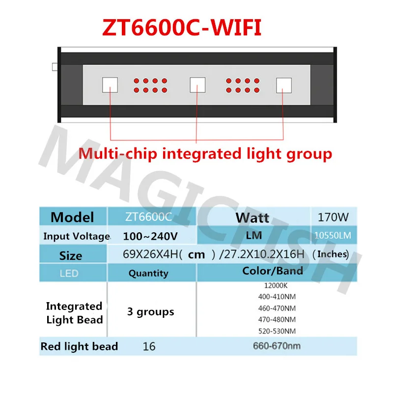 ZETLIGHT аквариумные огни ZT-6600/6600C имитировать восход и закат свет, море освещение для кораллов