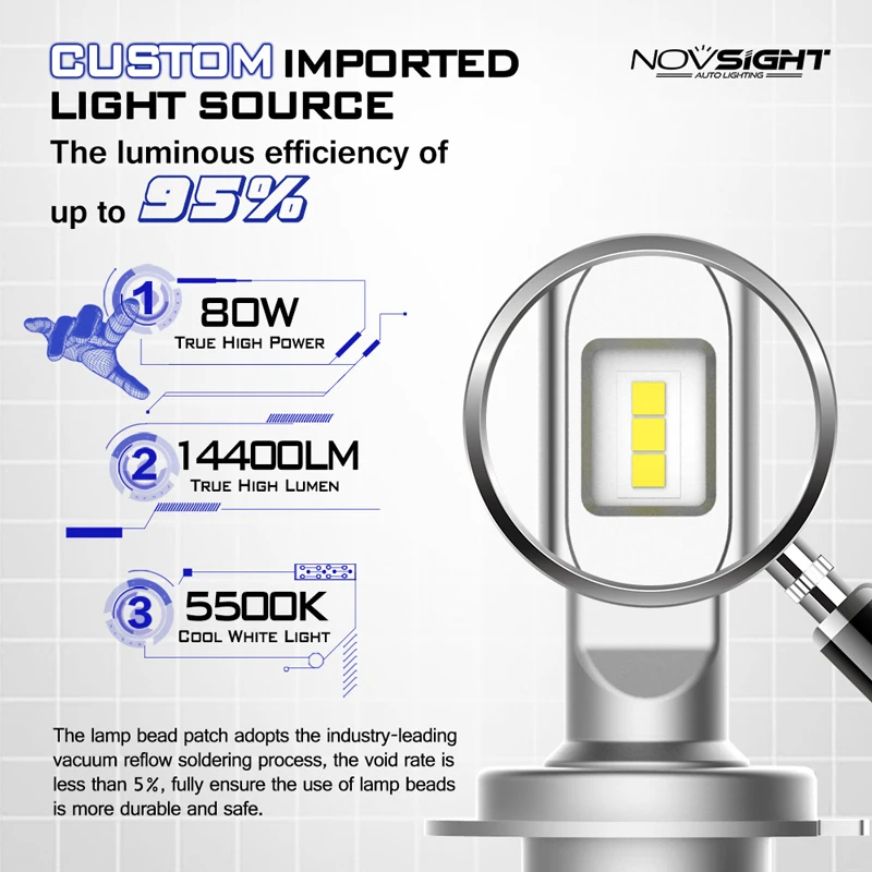 NOVSIGHT 2 шт. автомобильный головной светильник H7 светодиодный 80 Вт 14400LM пара автомобильных фар IP68 Водонепроницаемый 5500 к белый светильник авто лампа налобный фонарь DC 9 в