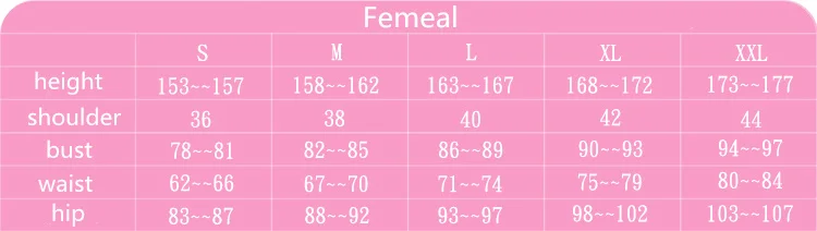 3_