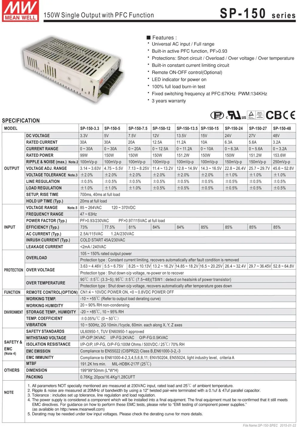 SP-150-53