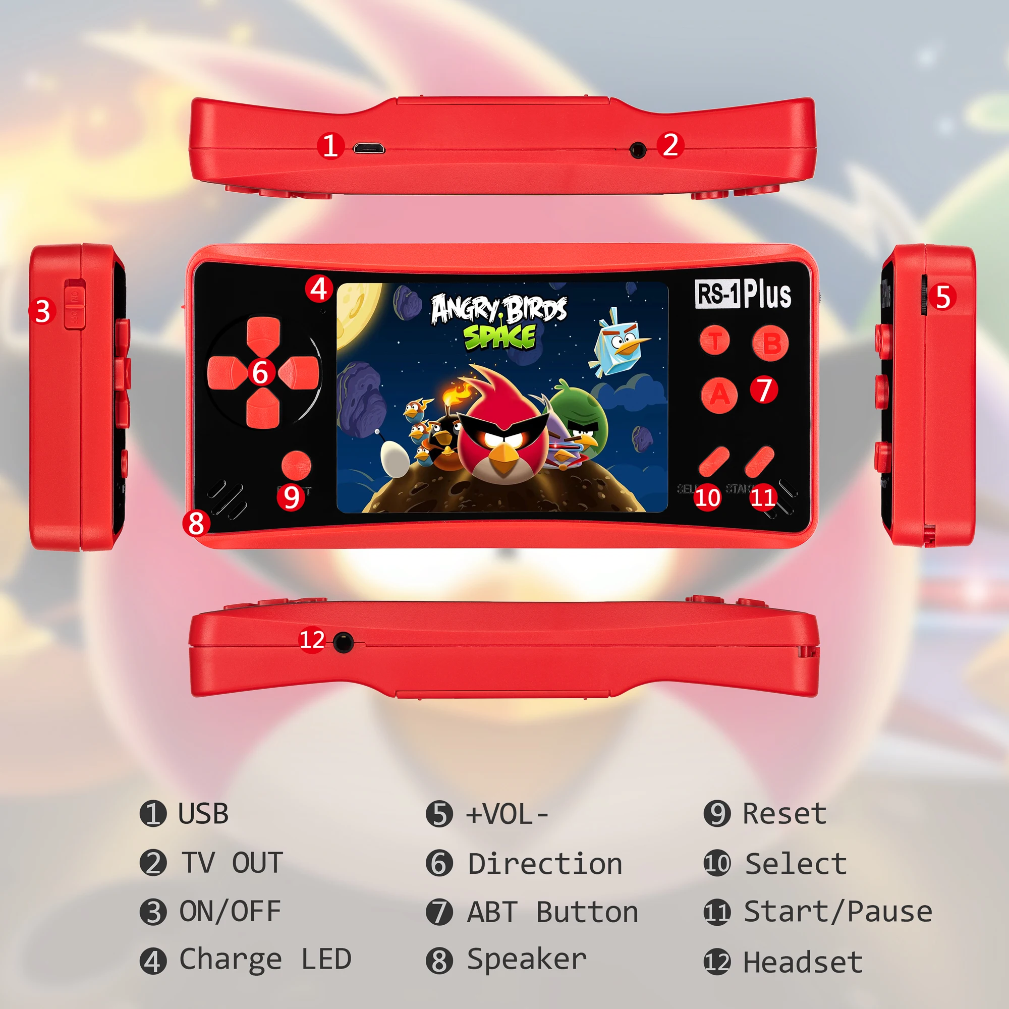 Портативная игровая консоль для взрослых планшетофон портативная Ретро