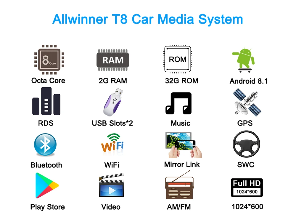 AUTOTOP 2 Din Автомобильный мультимедийный радио Android 9,0 для Mitsubishi Lancer 2007- 10,1 дюймов Lancer DVD Автомобильный gps Видео плеер стерео