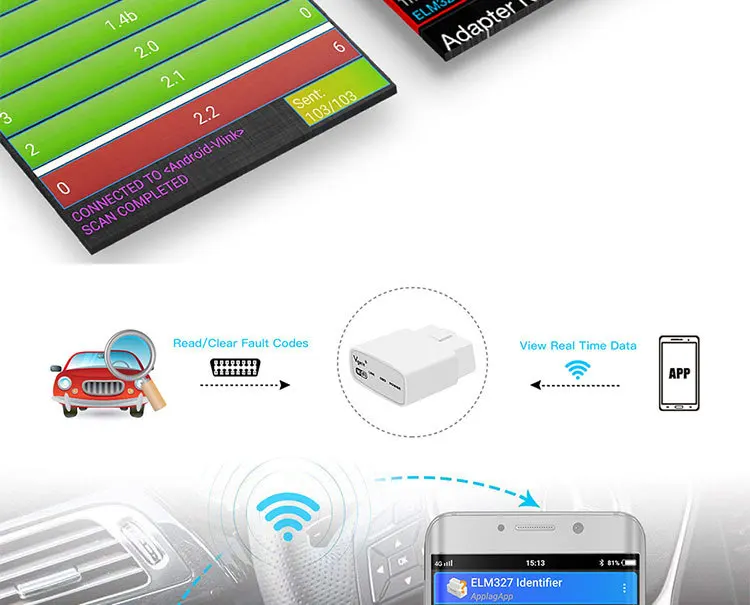 Vgate ICar1 wifi OBD2 Поддержка диагностики автомобиля для Apple IOS Android сканер Automotriz Профессиональный 327 Elm Wi-Fi OBD2 считыватель кода
