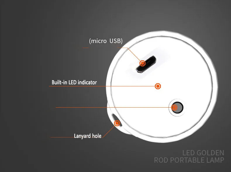 Портативный платные 3,7 V/1800 mAh micro USB светодиодный красный, белый 100LM Отдых на природе света, магнитная Водонепроницаемый стержень фонаря