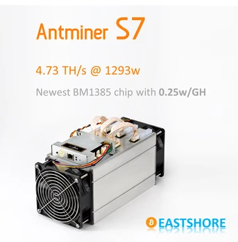 [SOLD OUT] Bitcoin Miner Antminer S7 4.73TH Asic Miner 4730GH Newest Btc Miner Better Than Antminer S5