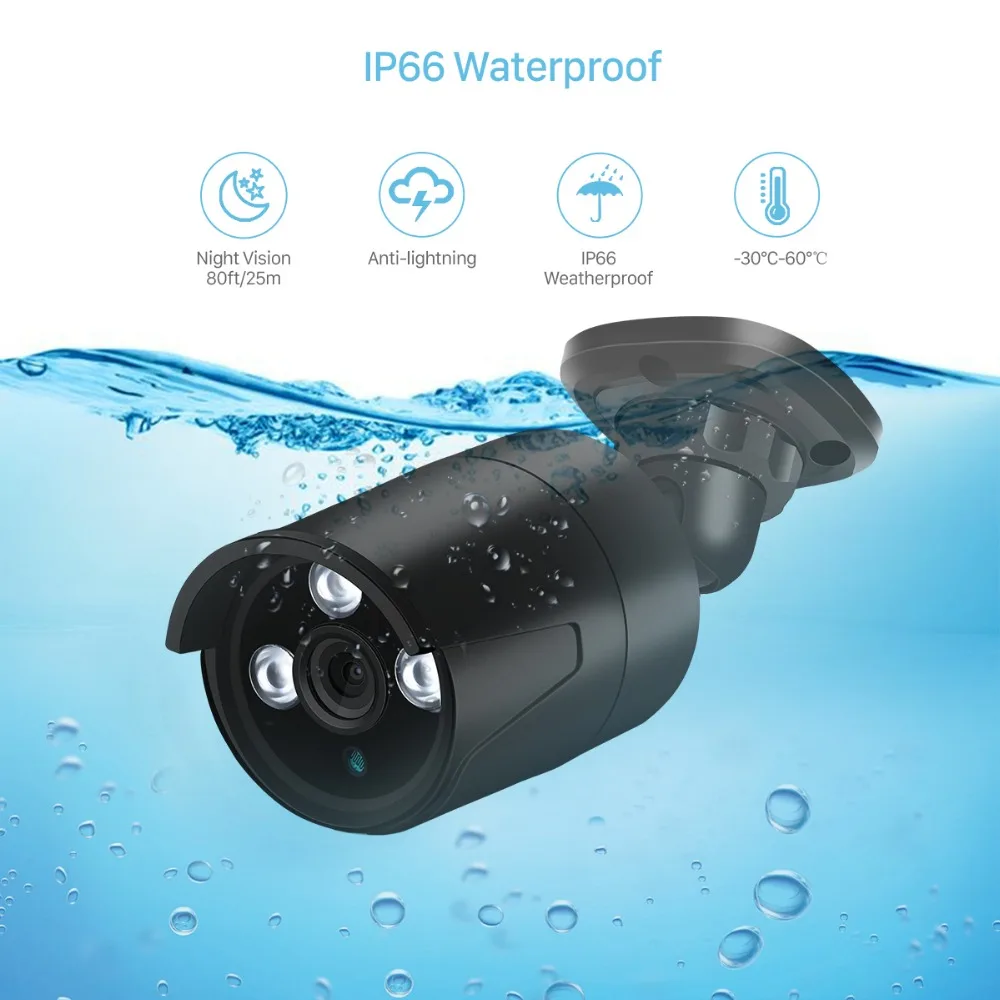 BESDER H.265 CCTV 8CH PoE Система безопасности POE NVR комплект с ip камерой 4MP