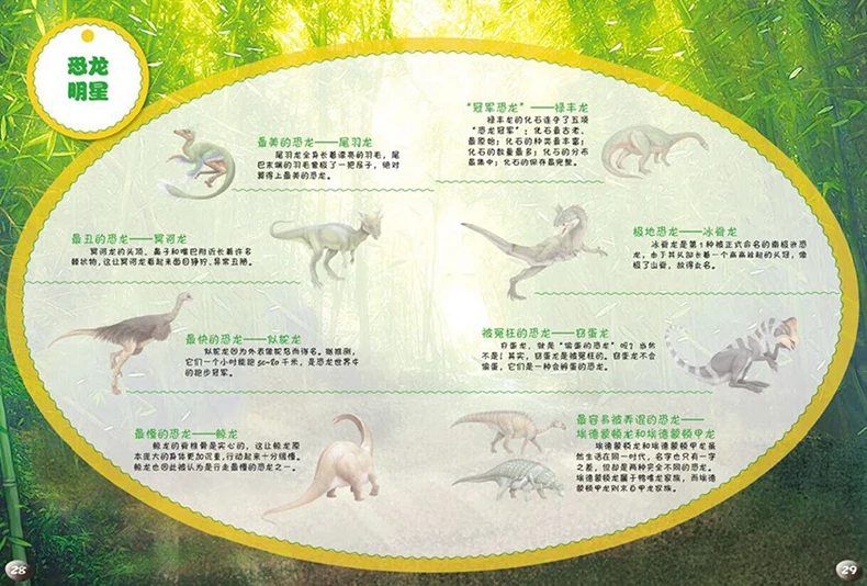 2/шт. Динозавры фанаты эфирные 1000 наклейки загадочный Динозавр мир+ фантастические динозавры звезды ручная работа игра Бестселлер книга