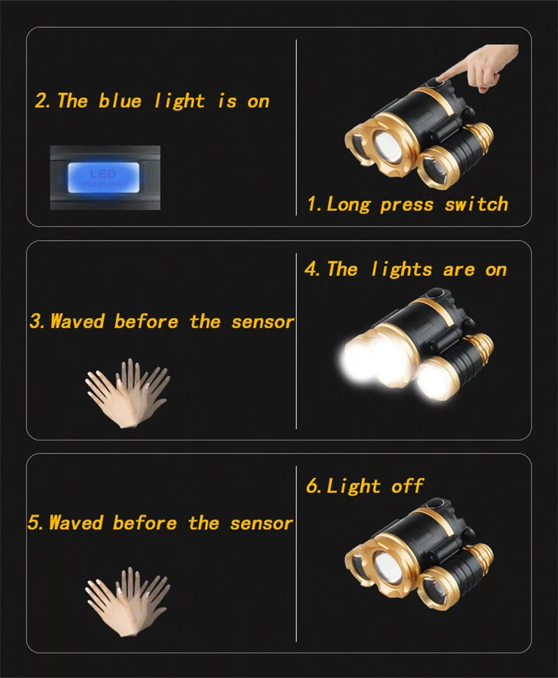 Заряжаемый светодиодный налобный фонарь 50000LM Metion Сенсор светодиодный налобный фонарь 5 * T6 зум индукции головы лампа использования 18650 для