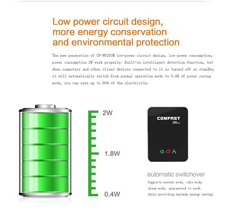 CF-WP200M-E_11