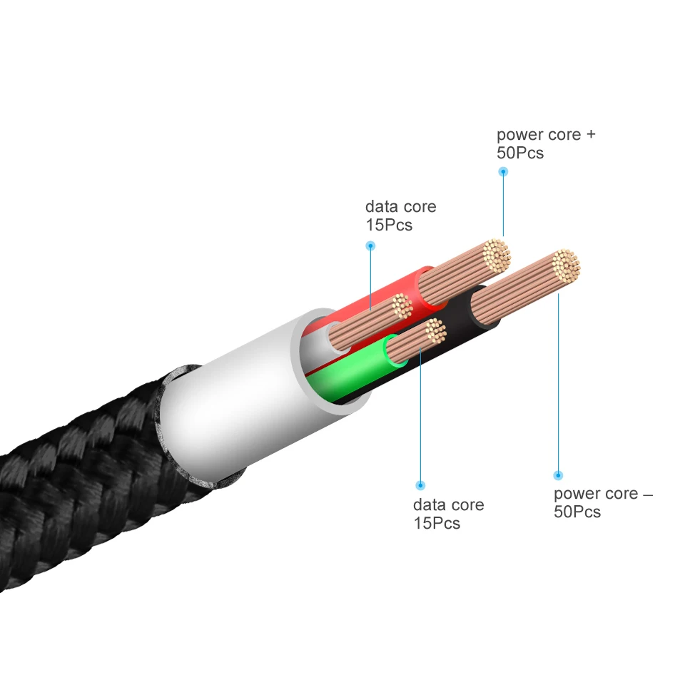 BBSW Magnetic Adapter Cable Micro USB to TYPE-C Charging Cable For SAMSUNG S9+ Note 8 Xiaomi Mi8 SE MIX2S HUAWEI P20 P10+ USB-C (6)