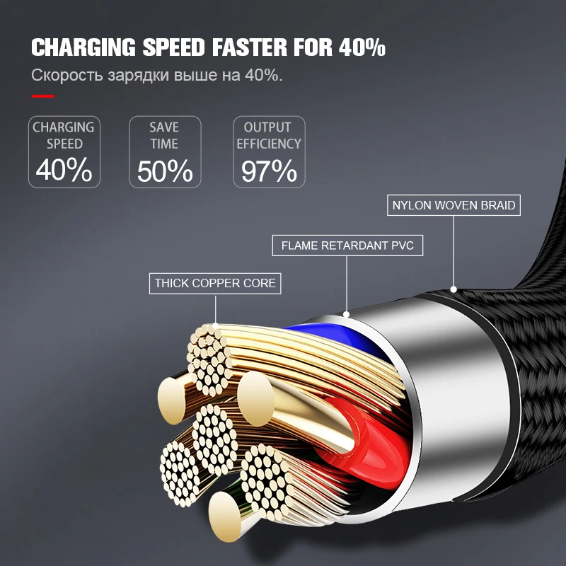 USB кабель HOCO для iPhone 8 быстрой зарядки и передачи данных X 10 7 6 6s 5|usb cable for iphone|cable