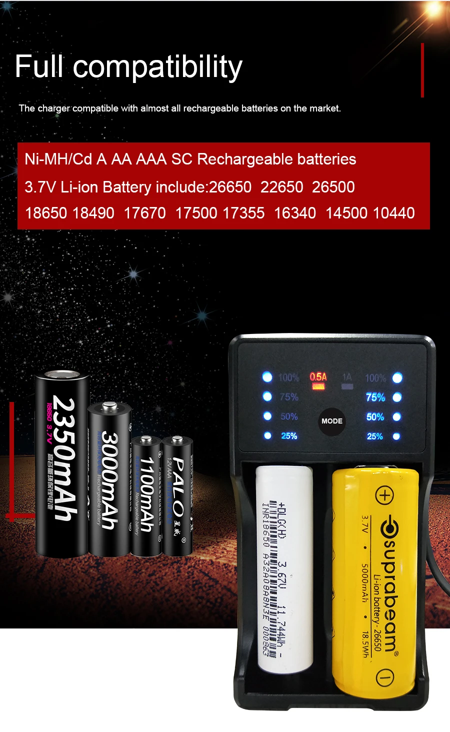 Palo 4 шт. AAA батарея+ умный светодиодный дисплей зарядное устройство USB зарядное устройство для Ni-MH/CD AA AAA Li-ion 3,7 в 18650 аккумуляторная батарея