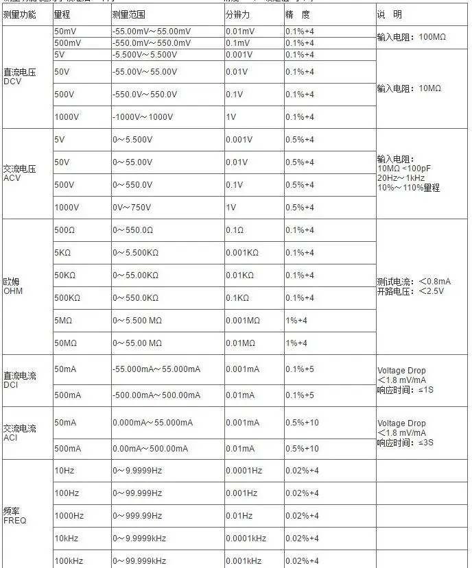 QQ20171024175340