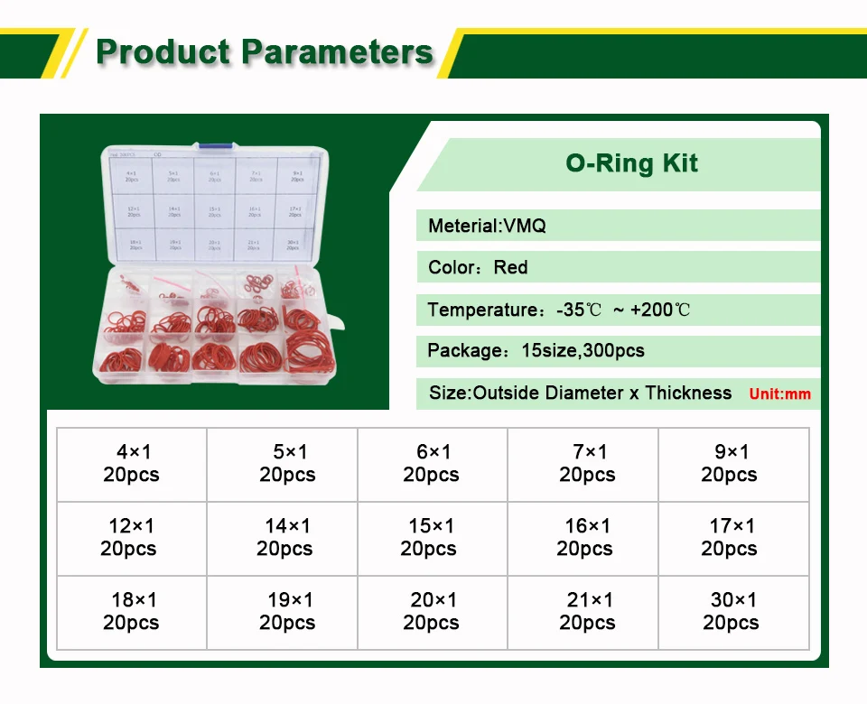 LUJX-R 300 шт 1 мм уплотнительное кольцо набор силиконовых красных коробок уплотнительное кольцо VMQ шайба разные размеры Водонепроницаемость ассортимент
