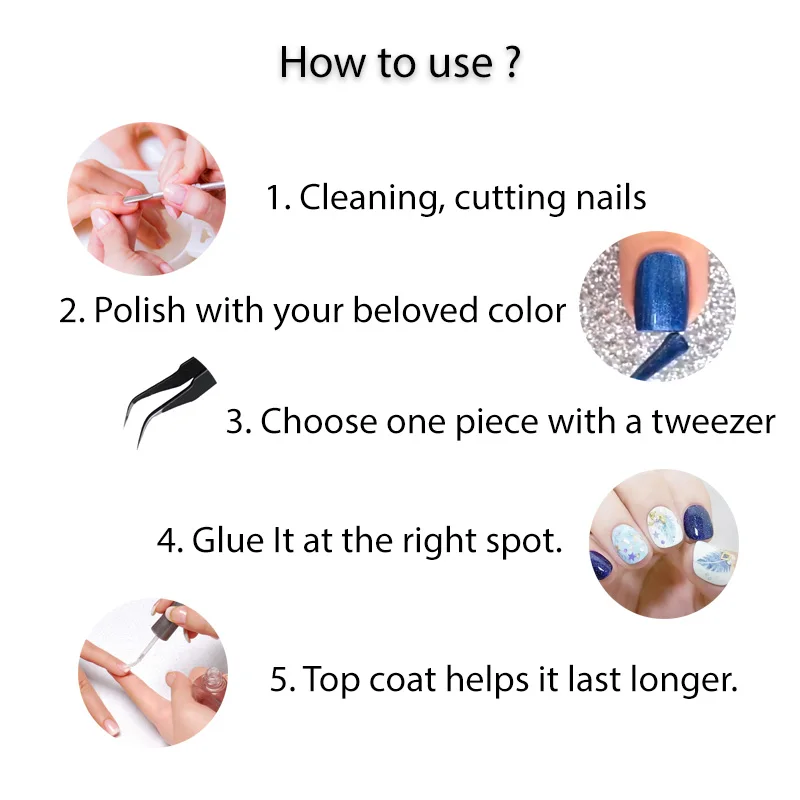 how-to-use