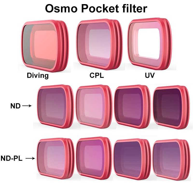 PGYTECH OSMO карманный фильтр UV CPL ND/ND PL набор фильтров для объектива камеры Комплект DJI