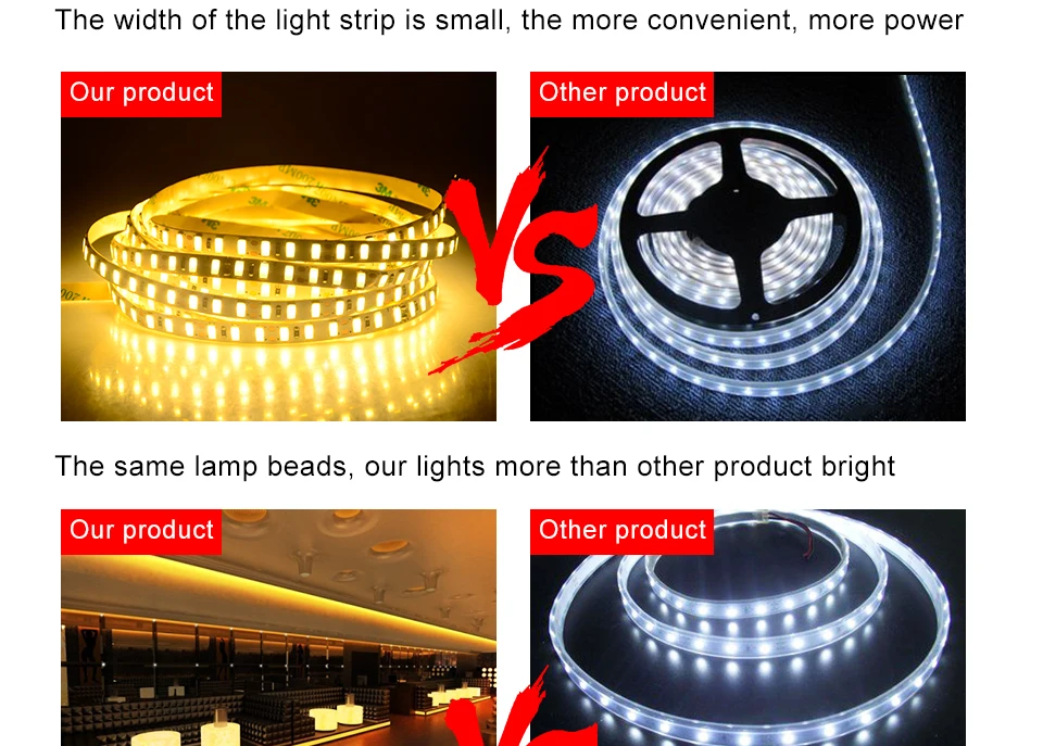 SMD 5730 LED Strip light (4)