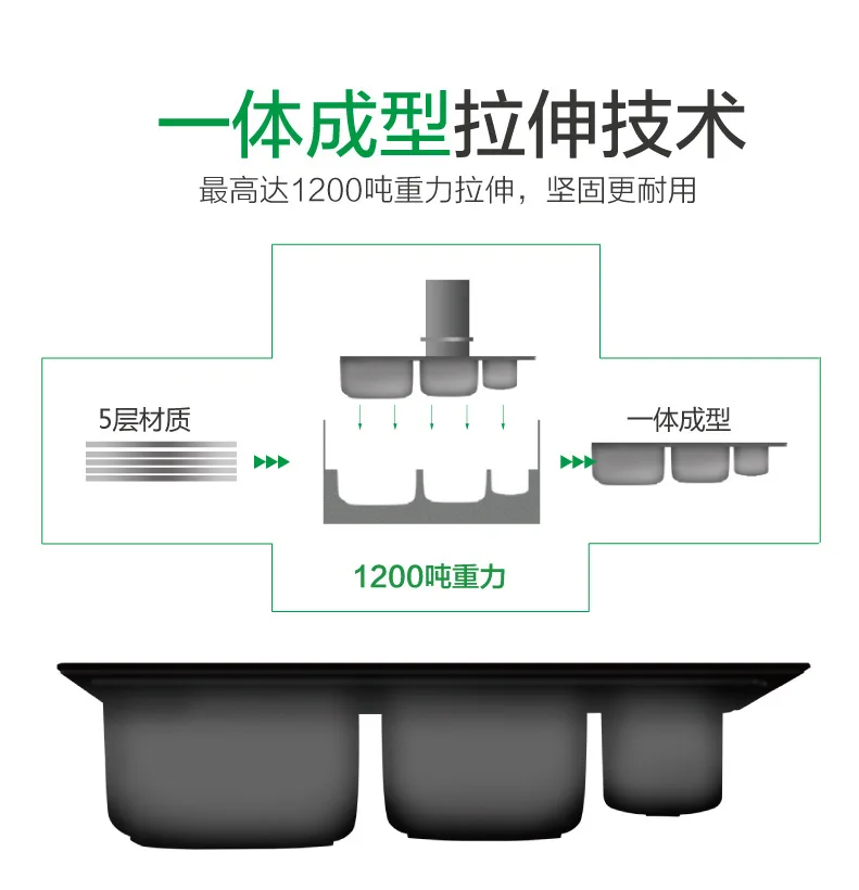 Стальная раковина с двойной чашей паз мусорное ведро отдыха три слота утолщение Раковины Кухонная Раковина Расширенная многофункциональная кухонная раковина