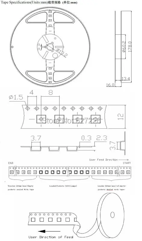 Tape Specifications