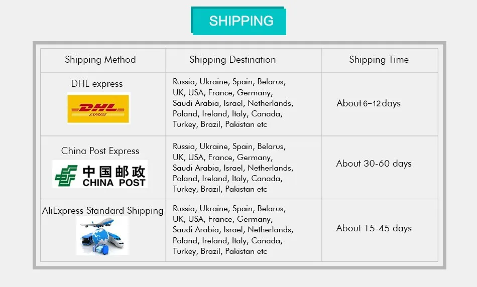 shipping 02