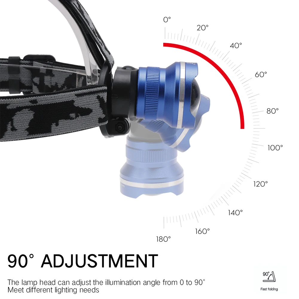 BORUiT Zoomable T6 светодиодный налобный фонарь перезаряжаемый водонепроницаемый налобный фонарь Портативный походный охотничий фонарь Головной фонарь 18650