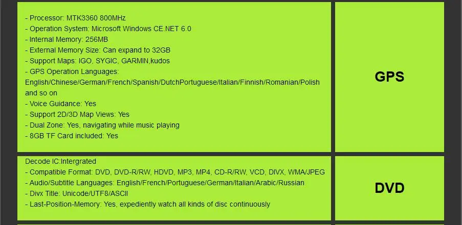 Discount 2 Din AutoRadio Car DVD Player Head Unit For Mercedes Benz vito w639 CLK C-209W203 W168 ML W163 W463 viano Vaneo1998-2006 Stereo 23 Discount 2 Din AutoRadio Car DVD Player Head Unit For Mercedes Benz vito w639 CLK C-209W203 W168 ML W163 W463 viano Vaneo1998-2006 Stereo 23
